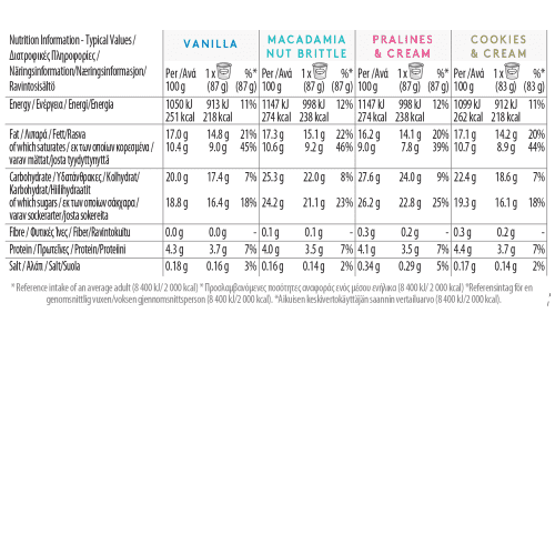 Vanilla Collections minicup multipack nutrition label 